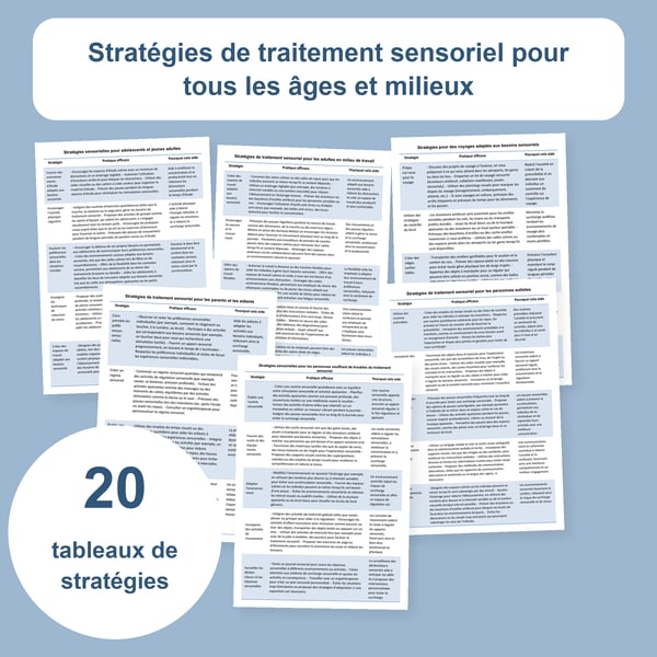 Besoins sensoriels : 20 tableaux pour différents âges et contextes | PDF + PowerPoint