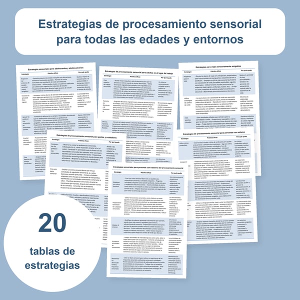 Necesidades sensoriales: 20 tablas para edades y entornos diversos | PDF + PowerPoint