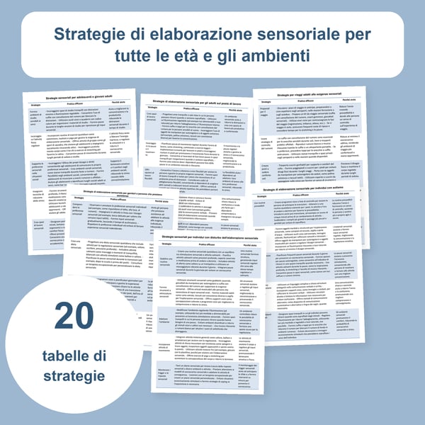 Bisogni sensoriali: 20 tabelle per età e contesti diversi | PDF + PowerPoint