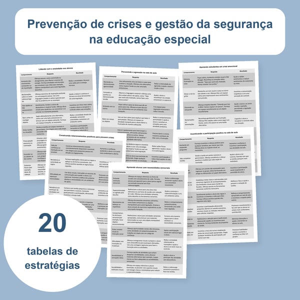 Prevenção de crises e segurança na educação especial: 20 tabelas | PDF + PowerPoint