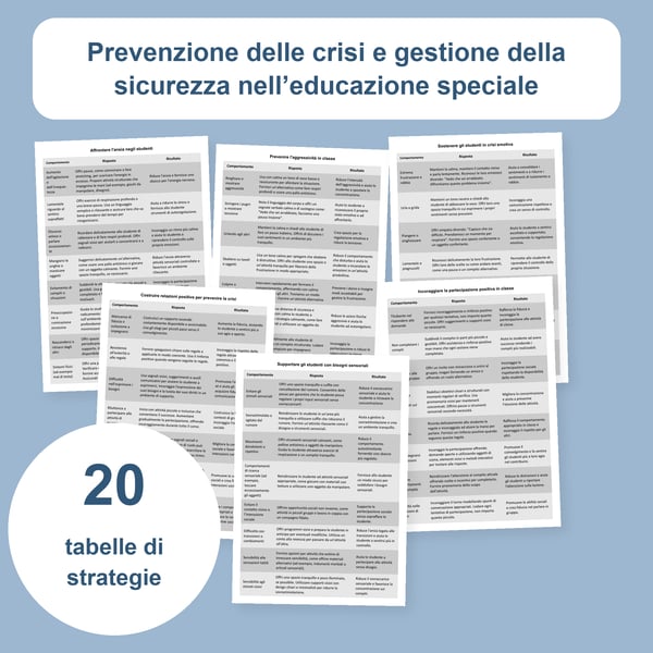 Prevenzione delle crisi e sicurezza nell’educazione speciale: 20 tabelle | PDF + PowerPoint