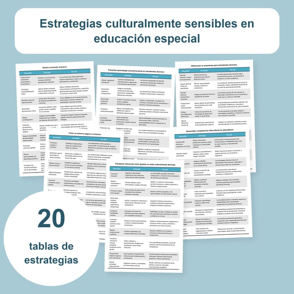 Diversidad cultural en educación especial: 20 tablas de estrategias | PDF + PowerPoint