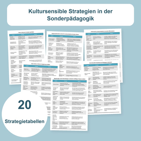Kultursensible Sonderpädagogik: 20 Strategietabellen | PDF + PowerPoint
