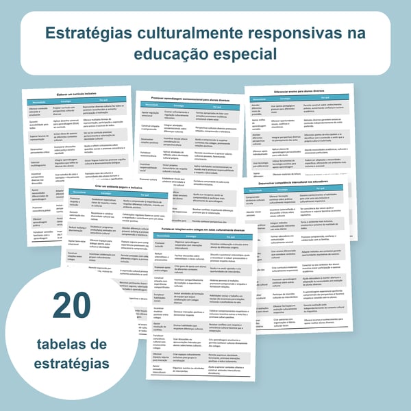 Diversidade cultural na educação especial: 20 tabelas de estratégias | PDF + PowerPoint