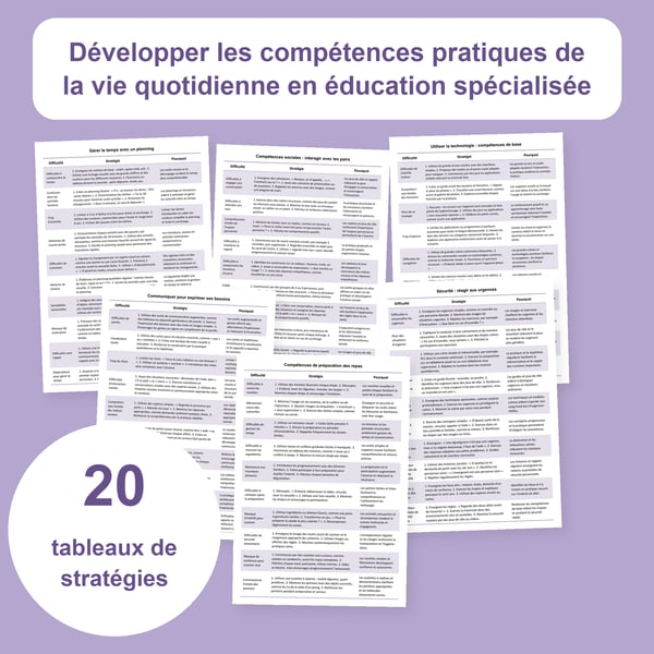 Autonomie quotidienne en éducation spécialisée : 20 tableaux | PDF + PowerPoint