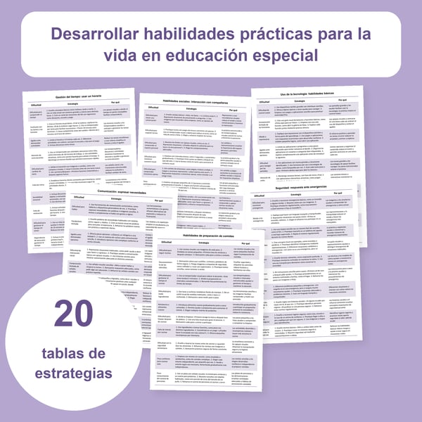 Autonomía diaria en educación especial: 20 tablas | PDF + PowerPoint