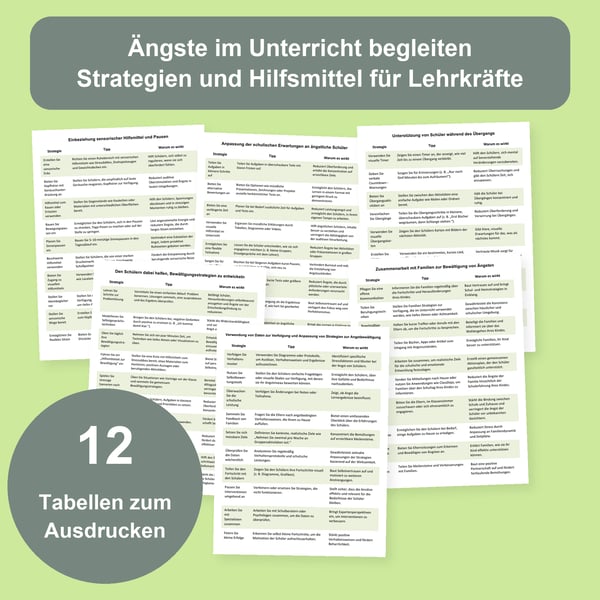 Angst im Unterricht: 12 Strategietabellen für die Sonderpädagogik | PDF + PowerPoint