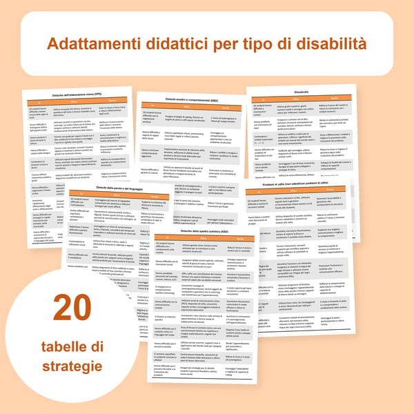 Adattamenti didattici per tipo di disabilità: 20 tabelle | PDF + PowerPoint