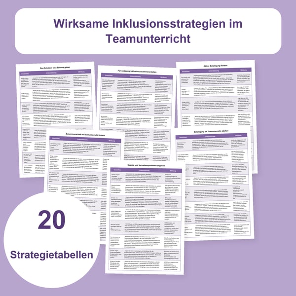 Teamunterricht und Inklusion: 20 Strategietabellen | PDF + PowerPoint