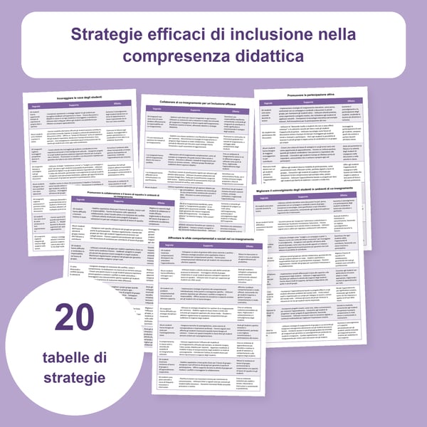 Compresenza didattica e inclusione: 20 tabelle di strategie | PDF + PowerPoint