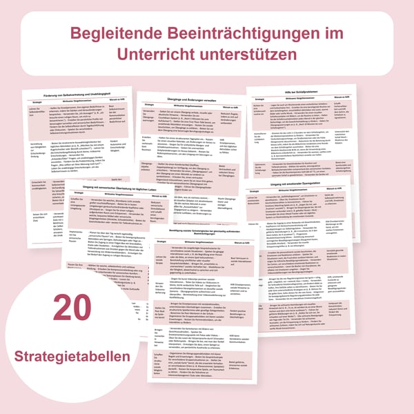 ADHS, Autismus und Angst: 20 Unterstützungstabellen bei gleichzeitig auftretenden Bedürfnissen | PDF + PowerPoint