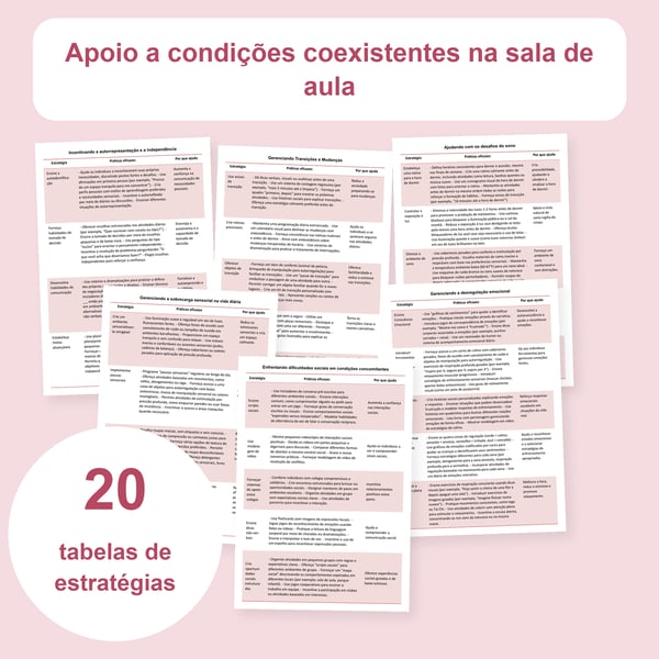 TDAH, autismo e ansiedade: 20 tabelas de apoio a necessidades coexistentes | PDF + PowerPoint