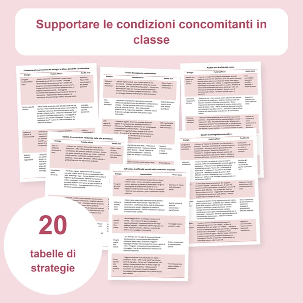ADHD, autismo e ansia: 20 tabelle di supporto per bisogni concomitanti | PDF + PowerPoint