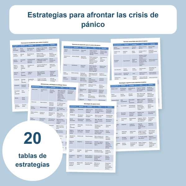 Ataques de pánico: 20 tablas de estrategias y referencias | PDF + PowerPoint