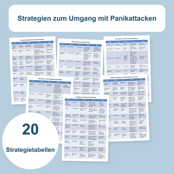 Panikattacken: 20 Tabellen mit Strategien und Orientierungshilfen | PDF + PowerPoint