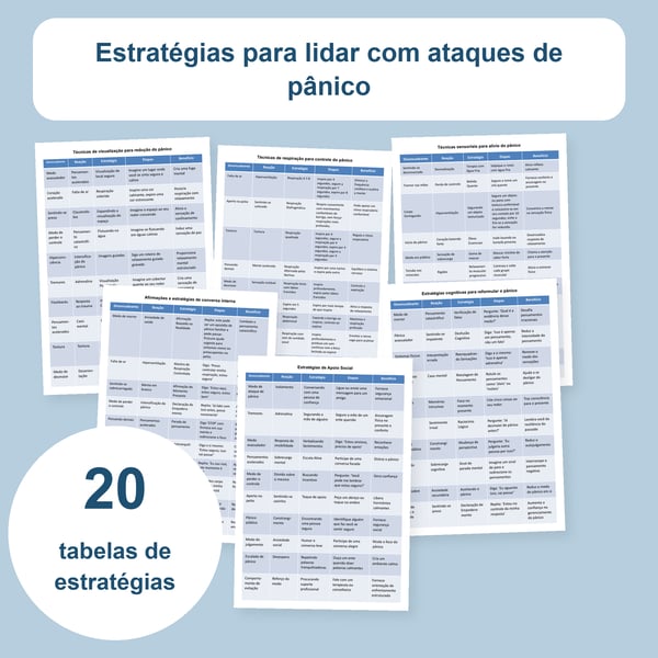 Ataques de pânico: 20 tabelas de estratégias e referências | PDF + PowerPoint