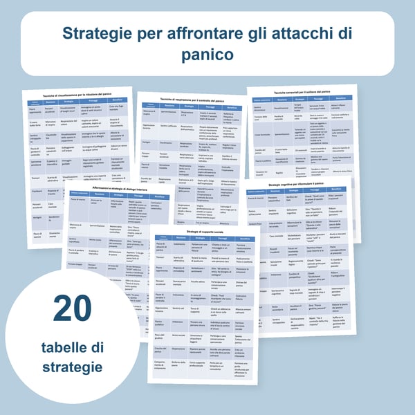 Attacchi di panico: 20 tabelle di strategie e riferimenti | PDF + PowerPoint