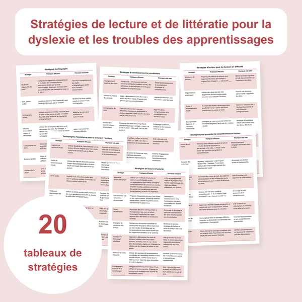 Dyslexie et difficultés d’apprentissage : 20 tableaux de lecture et d’écriture | PDF + PowerPoint