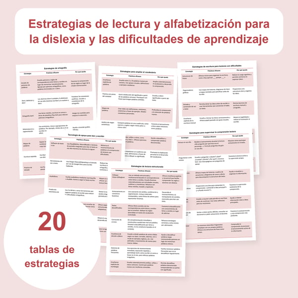 Dislexia y dificultades de aprendizaje: 20 tablas de lectura y escritura | PDF + PowerPoint