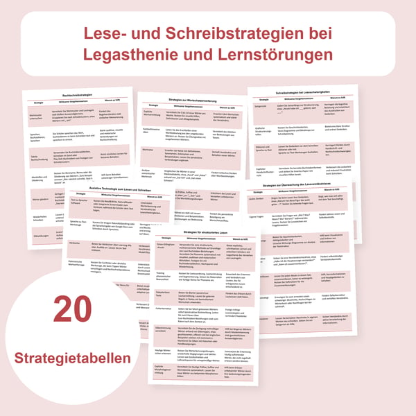 Dyslexie und Lernschwierigkeiten: 20 Tabellen für Lesen und Schreiben | PDF + PowerPoint