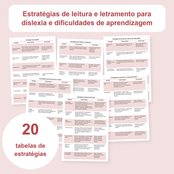 Dislexia e dificuldades de aprendizagem: 20 tabelas de leitura e escrita | PDF + PowerPoint