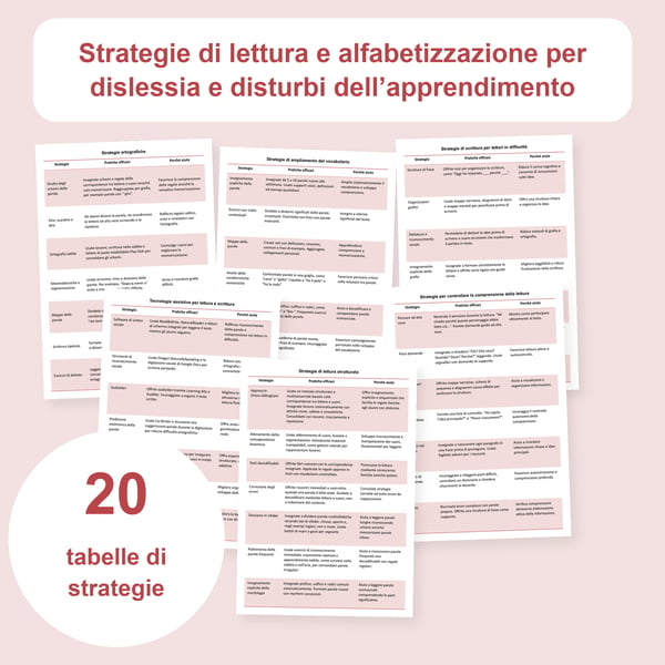 Dislessia e difficoltà di apprendimento: 20 tabelle di lettura e scrittura | PDF + PowerPoint