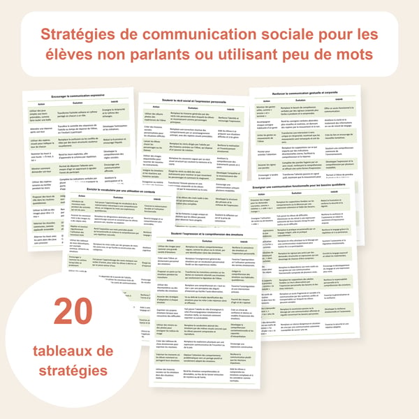 Communication sociale des élèves non parlants ou parlant peu : 20 tableaux | PDF + PowerPoint