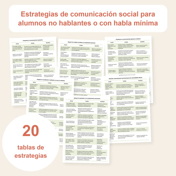 Comunicación social del alumnado no hablante o con pocas palabras: 20 tablas | PDF + PowerPoint