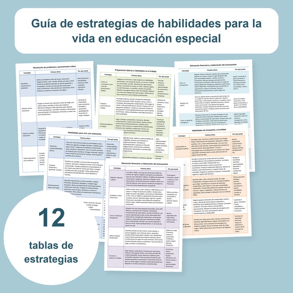 Habilidades para la vida en educación especial: 12 tablas de estrategias | PDF + PowerPoint