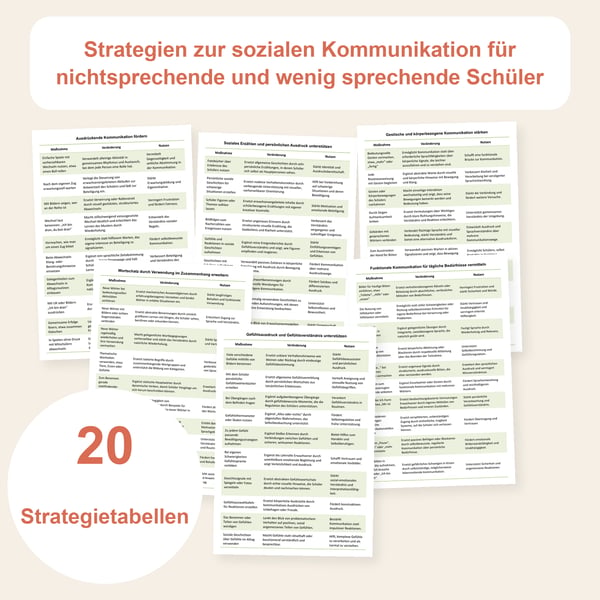 Soziale Kommunikation ohne oder mit wenig Lautsprache: 20 Tabellen | PDF + PowerPoint