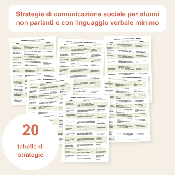 Comunicazione sociale per studenti non parlanti o con poche parole: 20 tabelle | PDF + PowerPoint