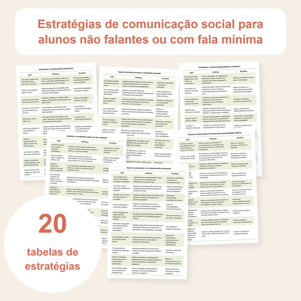 Comunicação social de estudantes não falantes ou com pouca fala: 20 tabelas | PDF + PowerPoint
