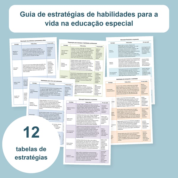 Habilidades para a vida na educação especial: 12 tabelas de estratégias | PDF + PowerPoint