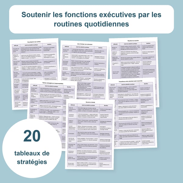 Fonctions exécutives au quotidien : 20 tableaux de routines | PDF + PowerPoint