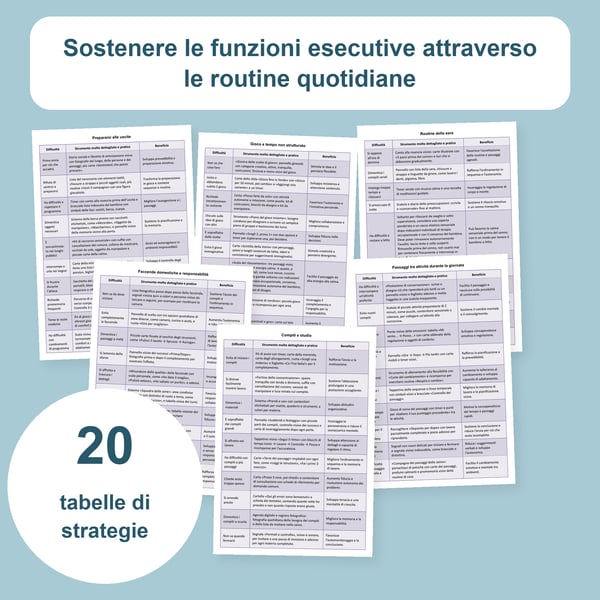Funzioni esecutive quotidiane: 20 tabelle di routine | PDF + PowerPoint