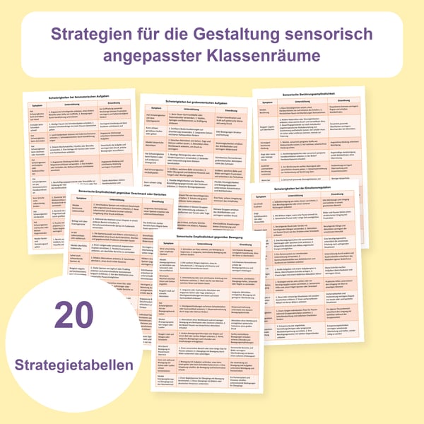 Sensorisch angepasster Unterricht: 20 Strategietabellen | PDF + PowerPoint