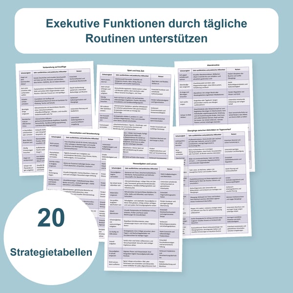 Exekutive Funktionen im Alltag: 20 Routinentabellen | PDF + PowerPoint
