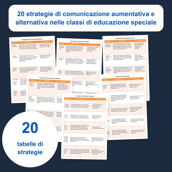 CAA e comunicazione nell’educazione speciale: 20 tabelle | PDF + PowerPoint