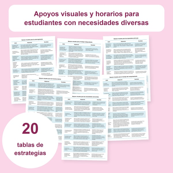 Apoyos visuales en educación especial: 20 tablas | PDF + PowerPoint
