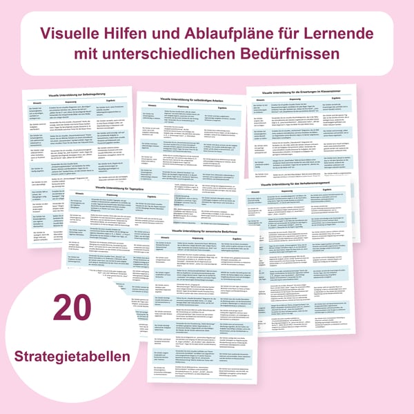 Visuelle Hilfen in der Sonderpädagogik: 20 Tabellen | PDF + PowerPoint
