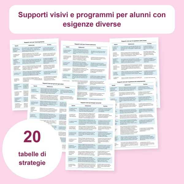 Supporti visivi nell’educazione speciale: 20 tabelle | PDF + PowerPoint