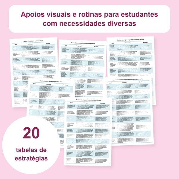 Apoios visuais na educação especial: 20 tabelas | PDF + PowerPoint