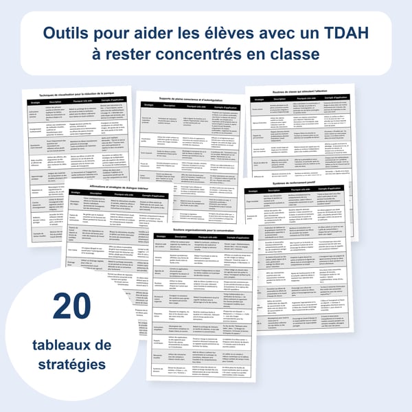 TDAH en classe : 20 tableaux de stratégies pour soutenir l’attention | PDF + PowerPoint
