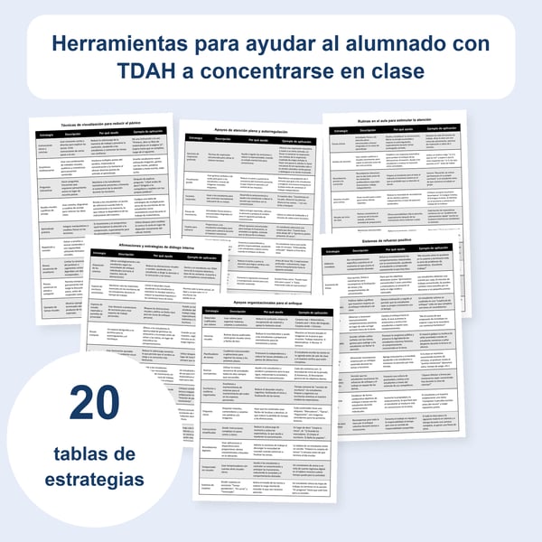 TDAH en el aula: 20 tablas de estrategias para apoyar la atención | PDF + PowerPoint