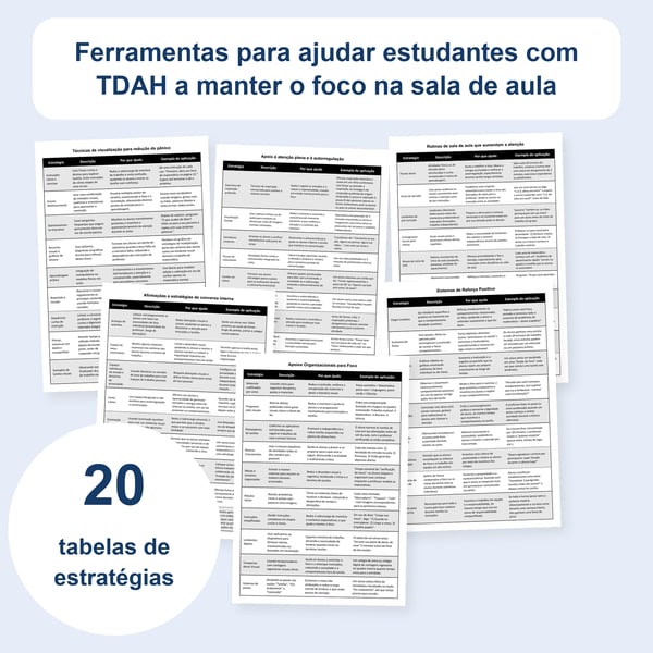 TDAH na sala de aula: 20 tabelas de estratégias para apoiar a atenção | PDF + PowerPoint