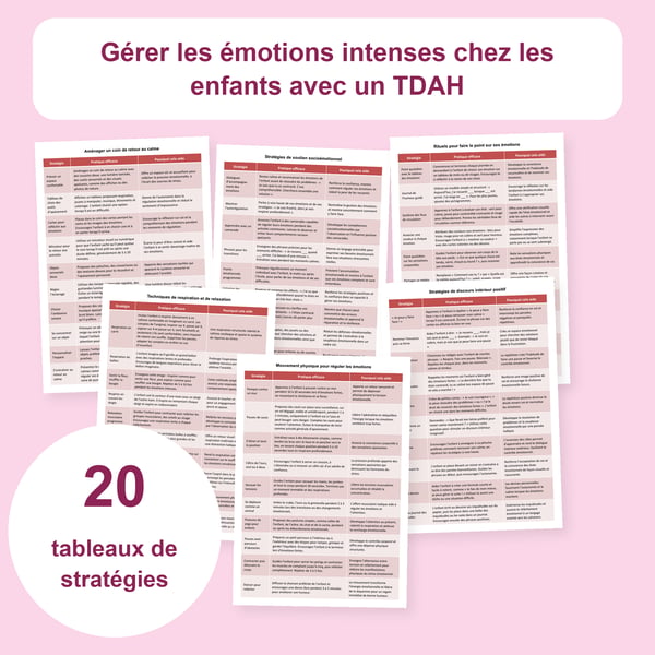 TDAH et émotions intenses : 20 tableaux de régulation émotionnelle | PDF + PowerPoint