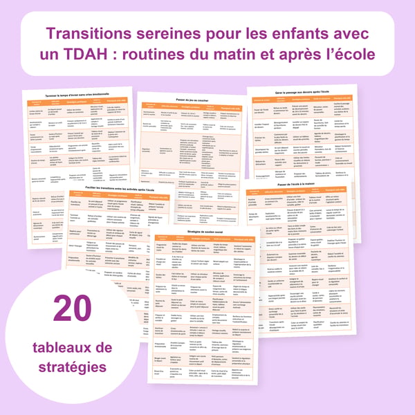 TDAH et transitions : 20 tableaux de routines du matin et après l’école | PDF + PowerPoint