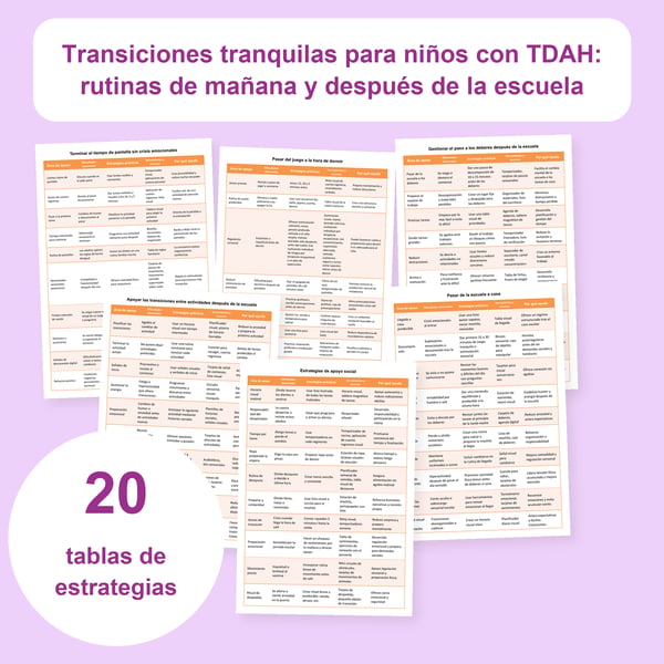 TDAH y transiciones: 20 tablas de rutinas de mañana y después de clase | PDF + PowerPoint