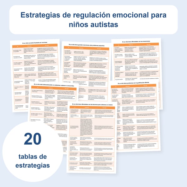 Autismo y regulación emocional: 20 tablas de situaciones y estrategias | PDF + PowerPoint