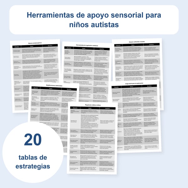 Autismo y apoyo sensorial: 20 tablas prácticas para niños | PDF + PowerPoint